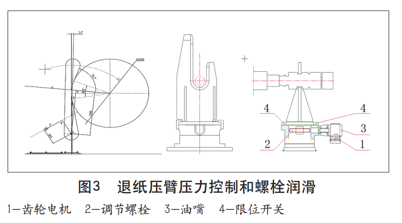 衛生紙復卷機退壓臂壓力控制和螺栓潤滑 衛生紙復卷機退壓臂壓力控制和螺栓潤滑