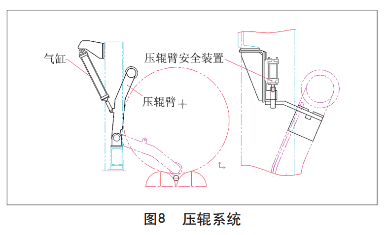 衛生紙復卷機壓輥系統 衛生紙復卷機壓輥系統